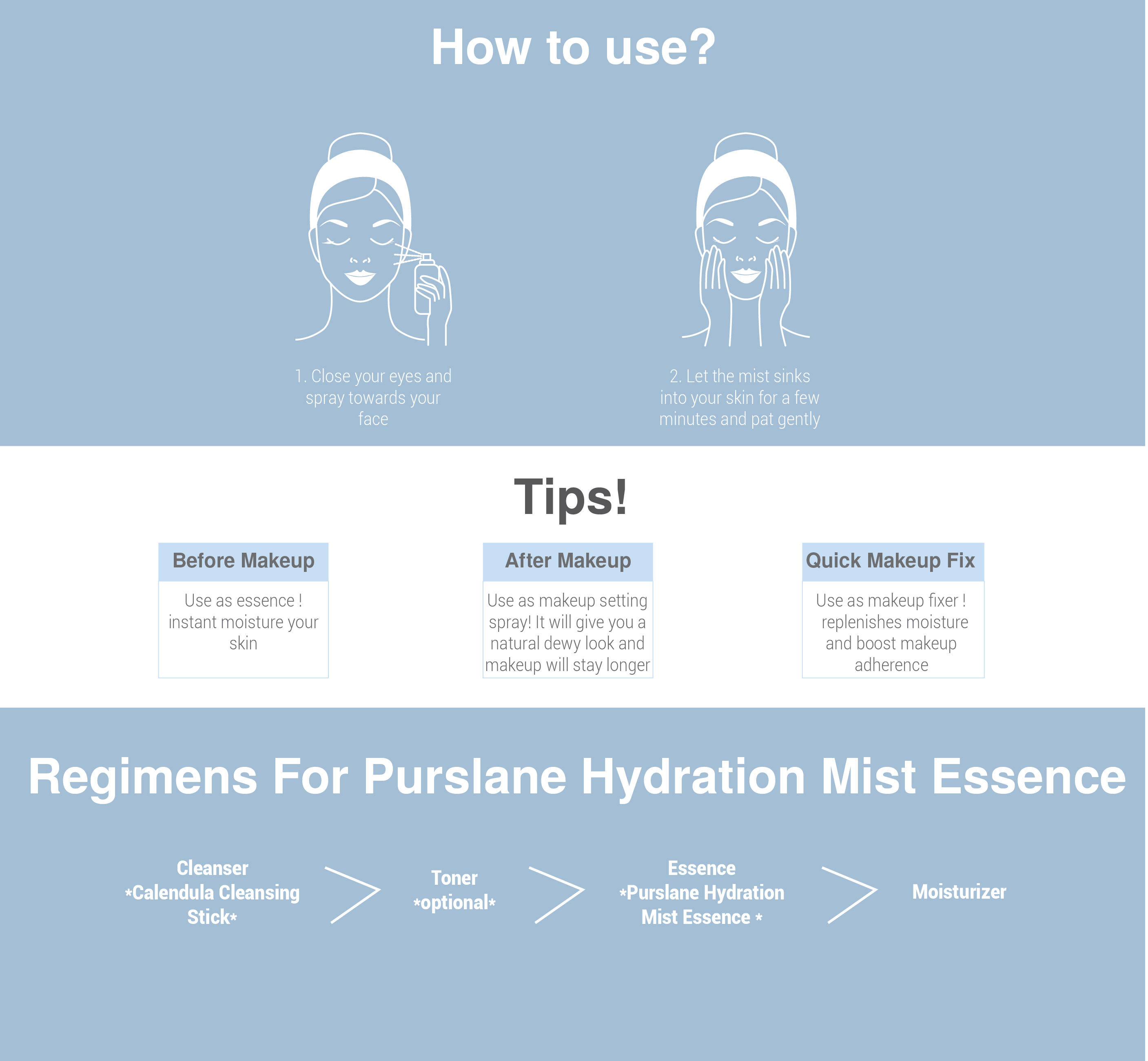 Purslane Hydration Mist Essence